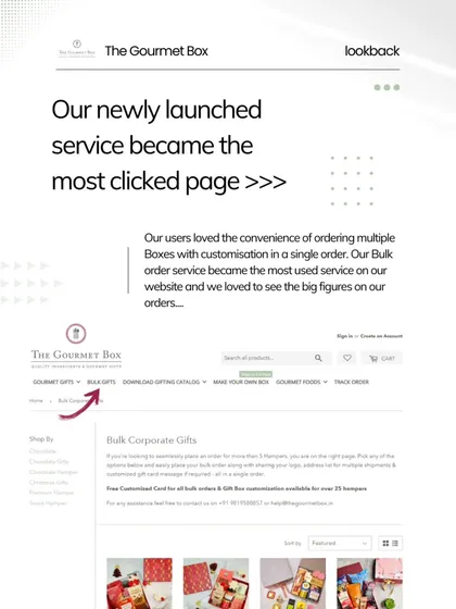 My bulk corporate gifts service became the most-clicked page on my website. This feature allows clients to easily order multiple boxes with customization in a single, convenient transaction.