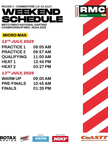 The race weekend schedule for the Micro Max class at Round 1.