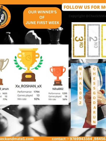 Celebrating the winners of our first week of June online Lichess tournament. Congratulations to Roshan, Chessgod Arun, and Nihal.