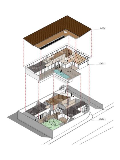 Studio Design Forum - Architectural Services From Concept to Reality photo 12