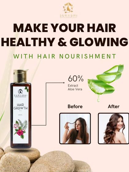 Hair Growth & Fall Control photo 6