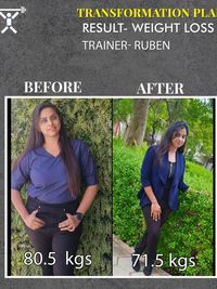 Body Transformation Programs