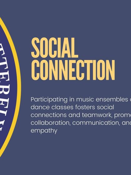 Participating in group dance classes fosters social connections and teamwork. Our students learn to collaborate, communicate, and develop empathy for their fellow performers.