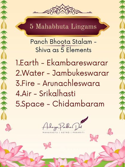 Prakhar Dixit - Vastu Consultation My Journey & Inspirations photo 16