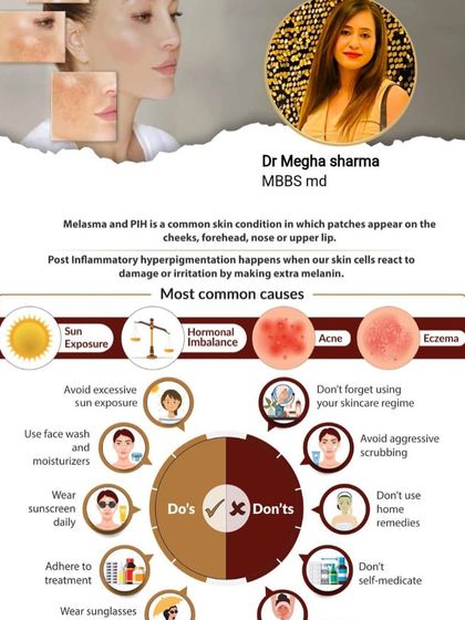 Acne, Scar & Pigmentation Solutions photo 11