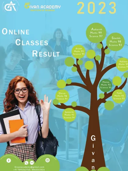 Our online classes deliver great results too. This graphic showcases the excellent scores of our students from the 2023 online batch. We ensure our online learning is just as interactive and effective as our offline classes.