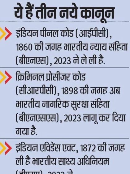 A summary of the three new criminal laws replacing the IPC, CrPC, and Indian Evidence Act, presented in Hindi.