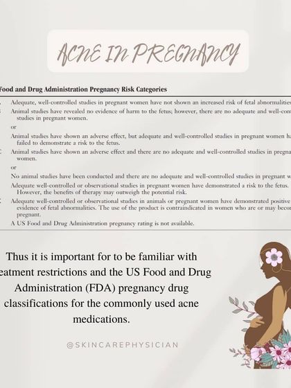 This is a duplicate of the FDA pregnancy risk categories table. It is a critical piece of information that I always review with my patients to ensure they are fully aware of the safety profiles of commonly used acne medications.