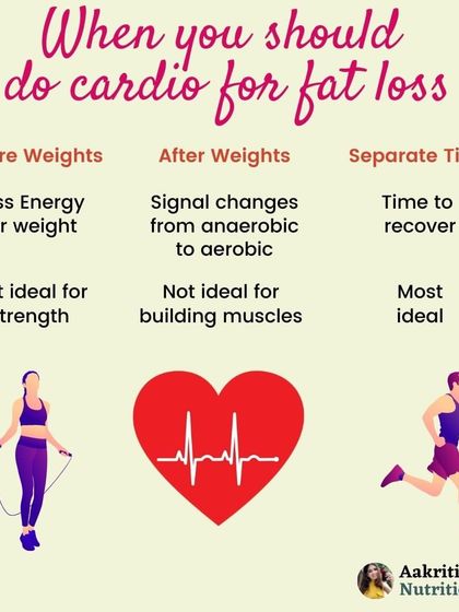 Many people ask me when they should do cardio for fat loss. This infographic explains the pros and cons of doing it before or after weights, and why doing it at a separate time is often the most ideal for recovery and results.