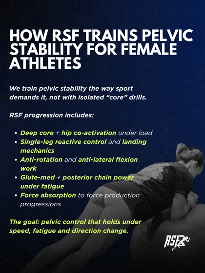 I train pelvic stability the way sport demands it, not with isolated drills. My progressions include deep core activation under load, single-leg reactive control, anti-rotation work, and building posterior chain power under fatigue.