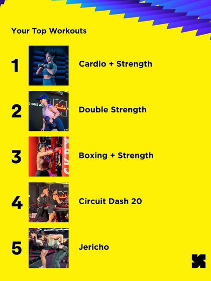 BlackBx - Functional Fitness Group Classes Find Your Fit: Our Class Formats photo 30