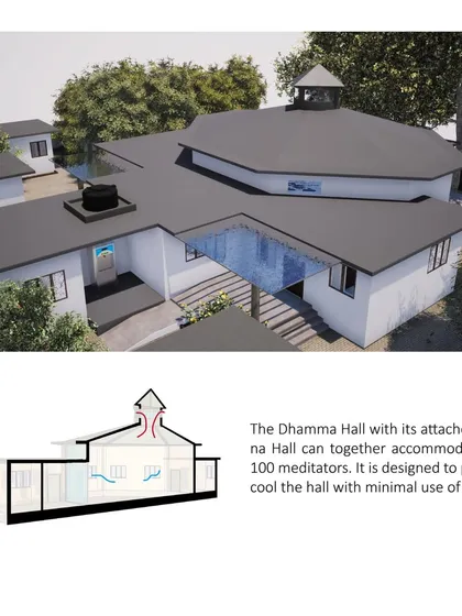 This cross-section of the Dhamma Hall at the Vipassana Meditation Center shows my technical approach to sustainability. The roof is designed to create natural airflow, passively cooling the large hall with minimal need for fans, ensuring comfort through smart, climate-responsive design.