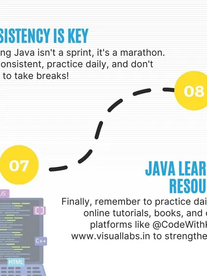 Step 7 and 8: utilizing learning resources and staying consistent. Learning Java is a marathon, not a sprint, and daily practice is the key to success.