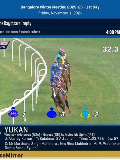 Race 6 results from November 1, 2024: Yukan wins The Rajyotsava Trophy.