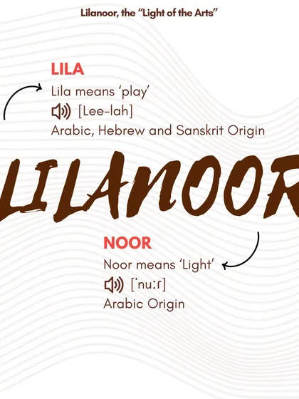 The meaning behind our name, Lilanoor. 'Lila' means play and 'Noor' means light, representing our mission as the "Light of the Arts."