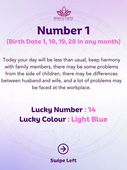 Kkomal Vasisht - Numerology Consultation Daily Numerology Guidance photo 34