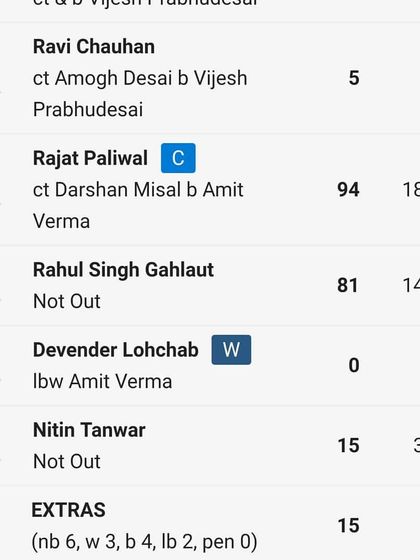 Star Player Achievements photo 29