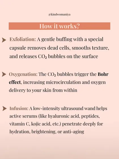 Here's how the OxyGeneo facial works its magic. It uses a 3-step process of gentle exfoliation, oxygenation triggered by the Bohr effect, and deep infusion of active serums like Vitamin C and hyaluronic acid using ultrasound technology.