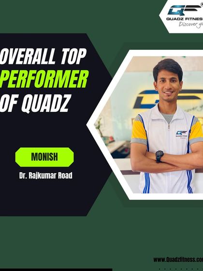 Mr. Monish again, as the Overall Top Performer for August 2022. Consistency is key!