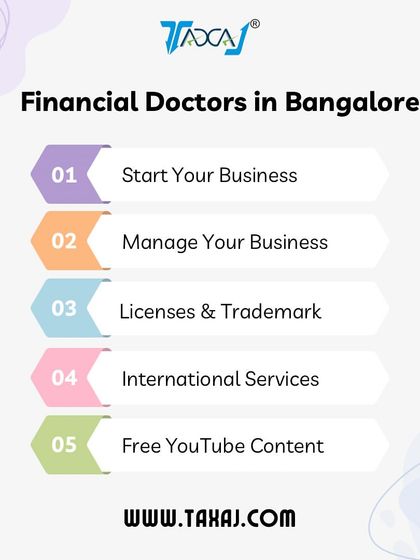 A promotional graphic positioning us as "Financial Doctors in Bangalore," listing our core service areas like starting a business, licenses, and international services.