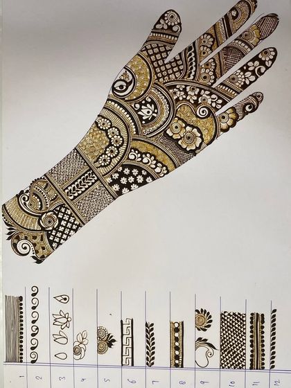 Umesh Kumar - Mehandi Art Classes & Workshops From Paper to Perfection: Our Practice Method photo 6
