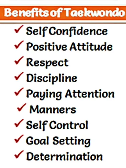 A list of the core benefits of Taekwondo, including self-confidence, discipline, respect, and goal setting.