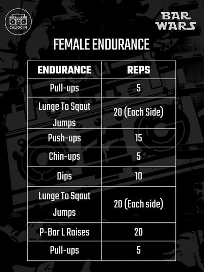 The complete workout for the Female Endurance category at BAR WARS. The circuit includes pull-ups, lunge to squat jumps, push-ups, dips, and P-bar L raises.
