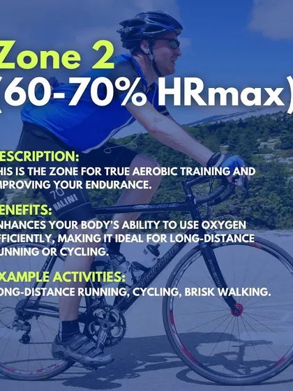 Zone 2 (60-70% HRmax). This is the true aerobic training zone for improving endurance. It enhances the body's ability to use oxygen efficiently, making it ideal for long-distance running or cycling.