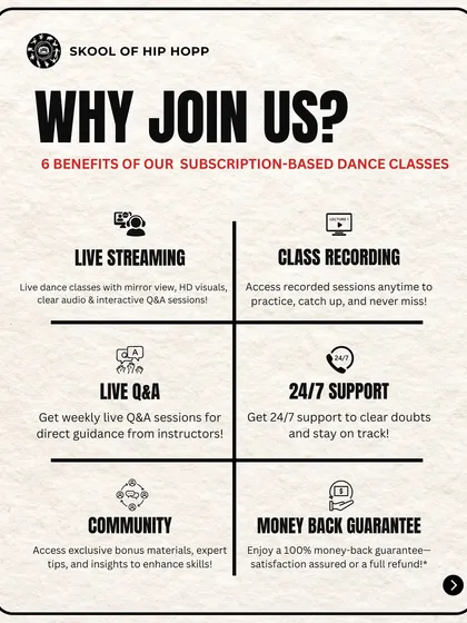 Here’s exactly what you get with our online classes. We offer live streaming, class recordings so you never miss a beat, direct Q&A sessions for feedback, and a supportive community. We even guarantee results with a money-back promise.
