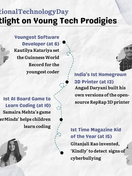 On National Technology Day, we spotlight young tech prodigies like the world's youngest coder and the inventor of a game to learn coding. Their achievements show that age is no barrier to innovation.
