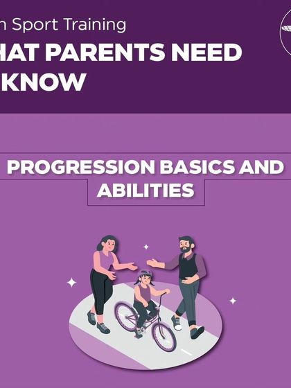 Invictus Play - Kids' Sports & Fitness Camps Parent's Corner: Resources & Tips photo 36