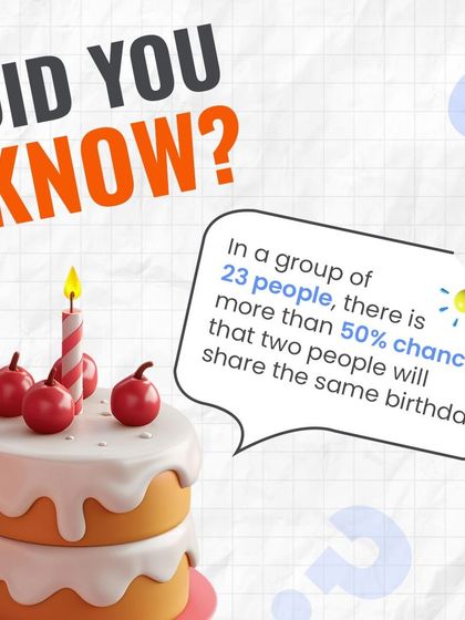 Bhanzu - Online Math Classes for Kids (K-9) Did You Know? Fun Math Facts photo 13