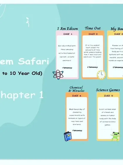 An overview of our "STEM Safari" workshop chapter for kids aged 7 to 10, with activities based on electricity, time, and the human body.