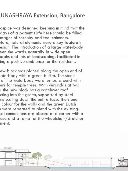 Mindspace - Educational & Institutional Architecture Our Design Process: From Sketch to Structure photo 95