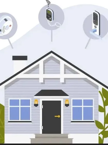 We specialize in creating smart, secure homes by integrating key devices. This visual highlights how we combine fire safety with convenient access control, using components like advanced smoke alarms and smart door systems that you can manage with ease.