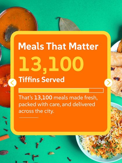 Meals that matter. We're proud to have served over 13,100 tiffins, each one made fresh and packed with care. This is a look back at our journey.