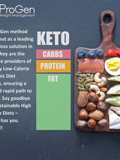Our VLCKD method is a safe and rapid path to success. This graphic illustrates the macronutrient focus of our diet, which prioritizes protein to preserve muscle while cutting carbs and fat for effective weight loss.