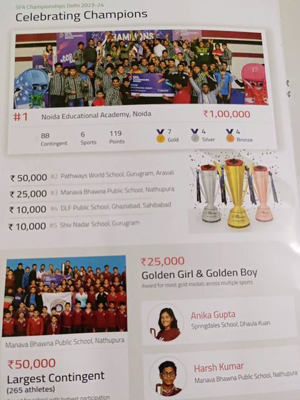 Our Wall of Champions photo 23