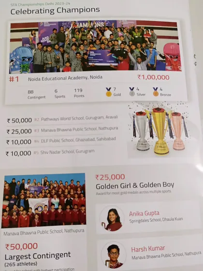 Our academy featured as the number one school in the official SFA season book, winning a cash prize for our performance.