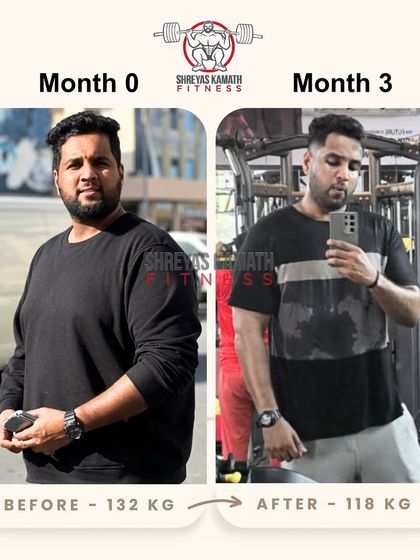 Client Transformations & Testimonials photo 3