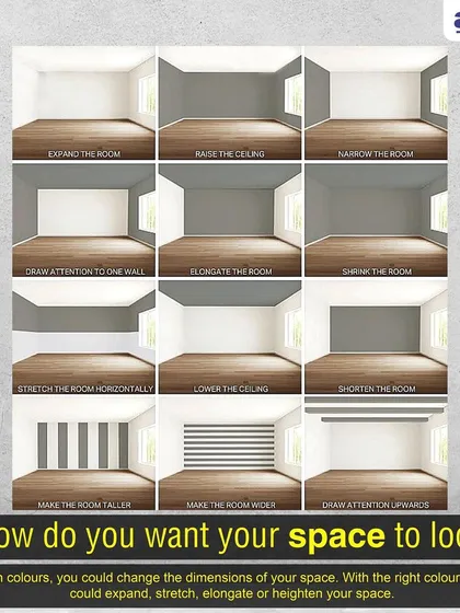 This guide shows how professional painting techniques can visually alter a room's dimensions. We help you choose the right colours and patterns to make your space feel taller, wider, or more focused, depending on your goals.