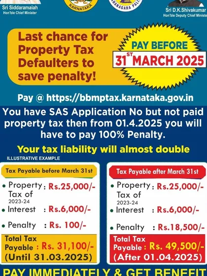 This is a public service announcement I share to help property owners avoid severe financial penalties. The visual clearly illustrates how property tax liability can nearly double after the deadline. I guide my clients to stay compliant and manage their tax obligations efficiently.