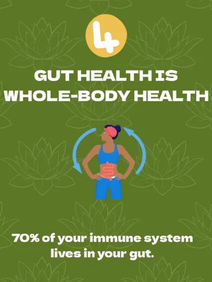 An informational graphic stating that 70% of the immune system lives in the gut, emphasizing the importance of gut health.