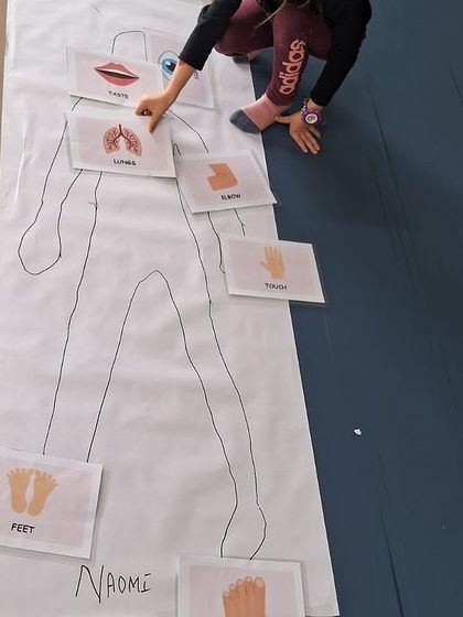 Knowledge Origin - Preschool & Kindergarten Programs Fostering Independence: Practical Life & Role Play photo 26