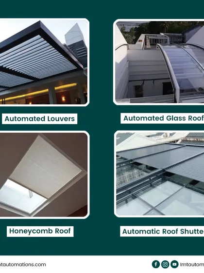 This graphic displays the variety of automated roof solutions we provide. Options include automated louvers, automated glass roofs, honeycomb roofs, and automatic roof shutters to suit any architectural need.