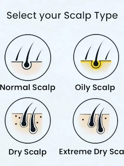 My Kanya Hair Oil is formulated to work with all scalp types. Whether your scalp is normal, oily, or dry, the natural ingredients help restore balance.