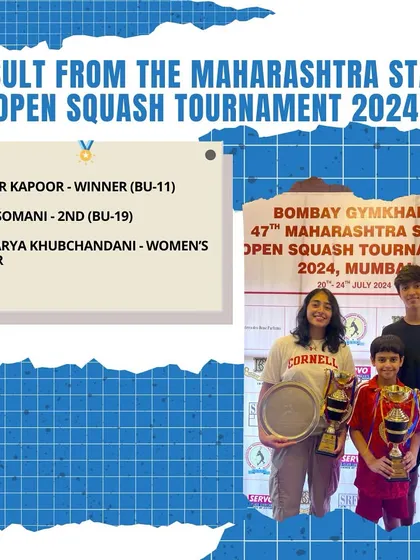 Congratulations to our students in the online program for their wins at the Maharashtra State Open 2024. Our coaching process delivers results, no matter the location.