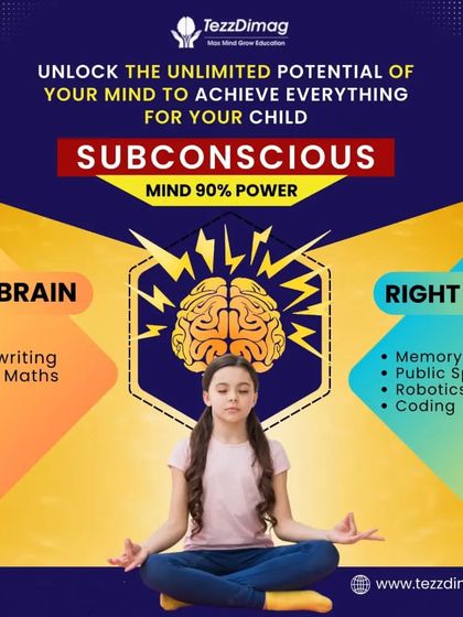 An infographic explaining our whole-brain development approach. We balance left-brain skills like Vedic Maths with right-brain skills like Memory Science and Robotics.