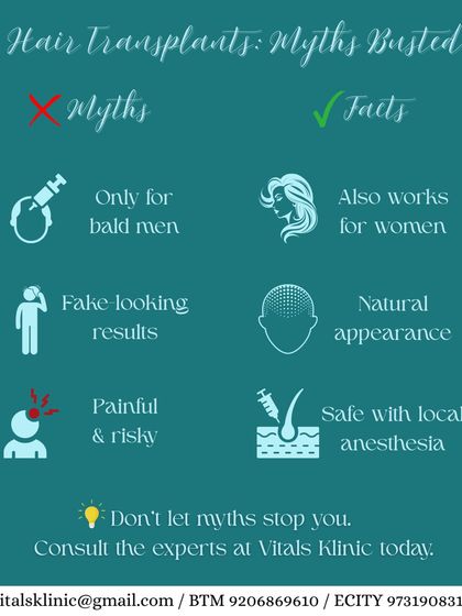 Vitals Klinic - Hair Restoration & Treatment Understanding Hair Loss: Causes & Myths photo 4