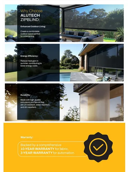 Why choose our zip blinds? This graphic explains the core benefits: enhanced outdoor living, improved energy efficiency by reducing heat gain, and long-term durability, all backed by a 10-year warranty.